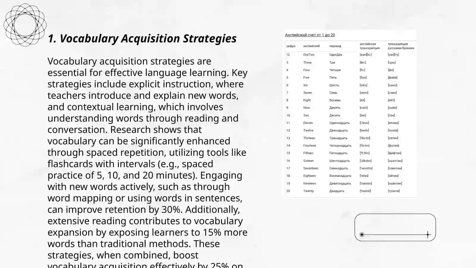 Teaching vocabulary in the context of english as foreign language 3