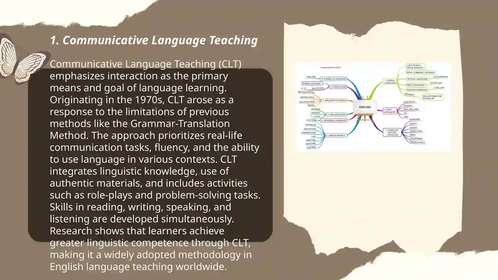 The subject matter of teaching foreign language methodology and educational technologies 3