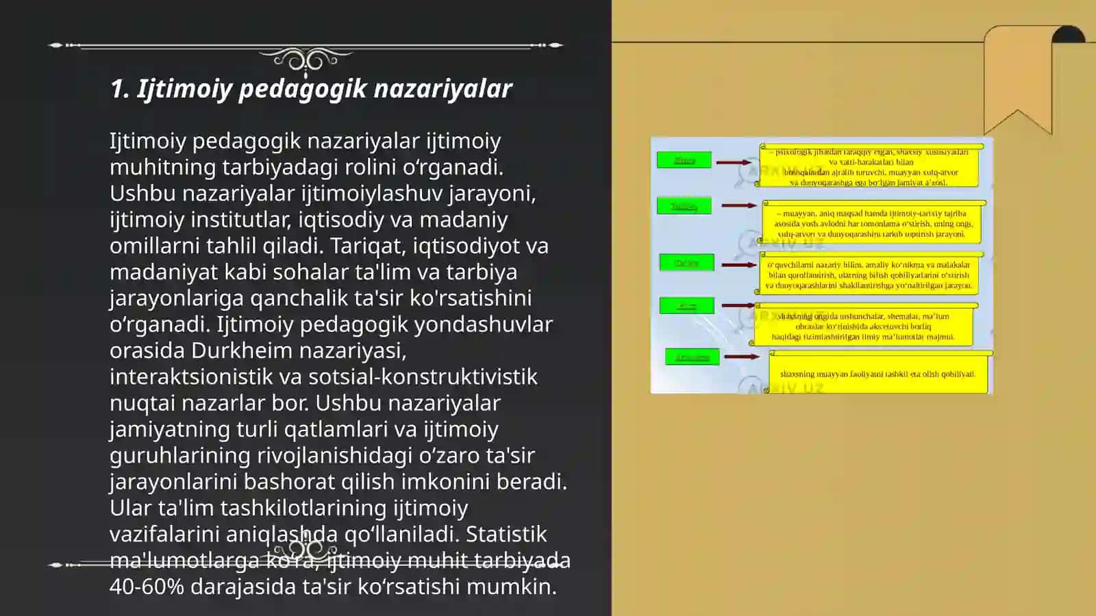Ijtimoiy pedagogik nazariyalar 3