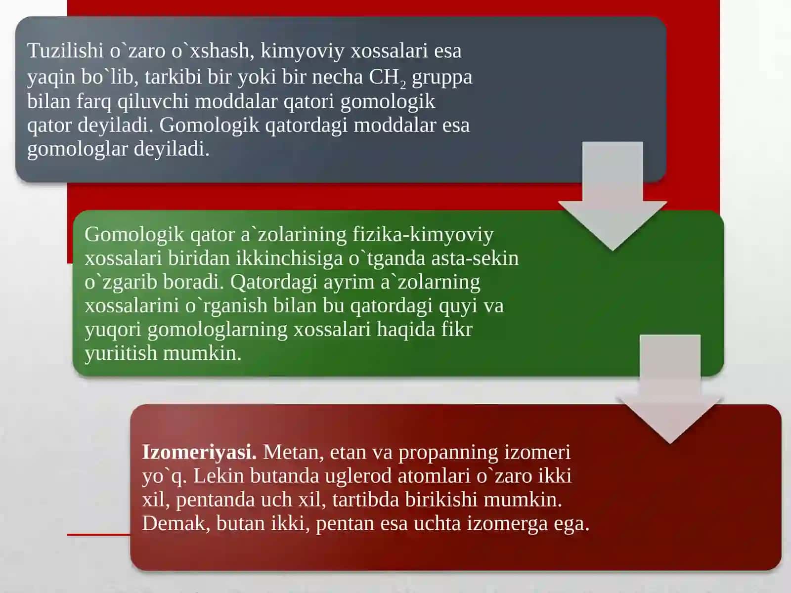 Organik birikmalarining tuzilish formulalari 3