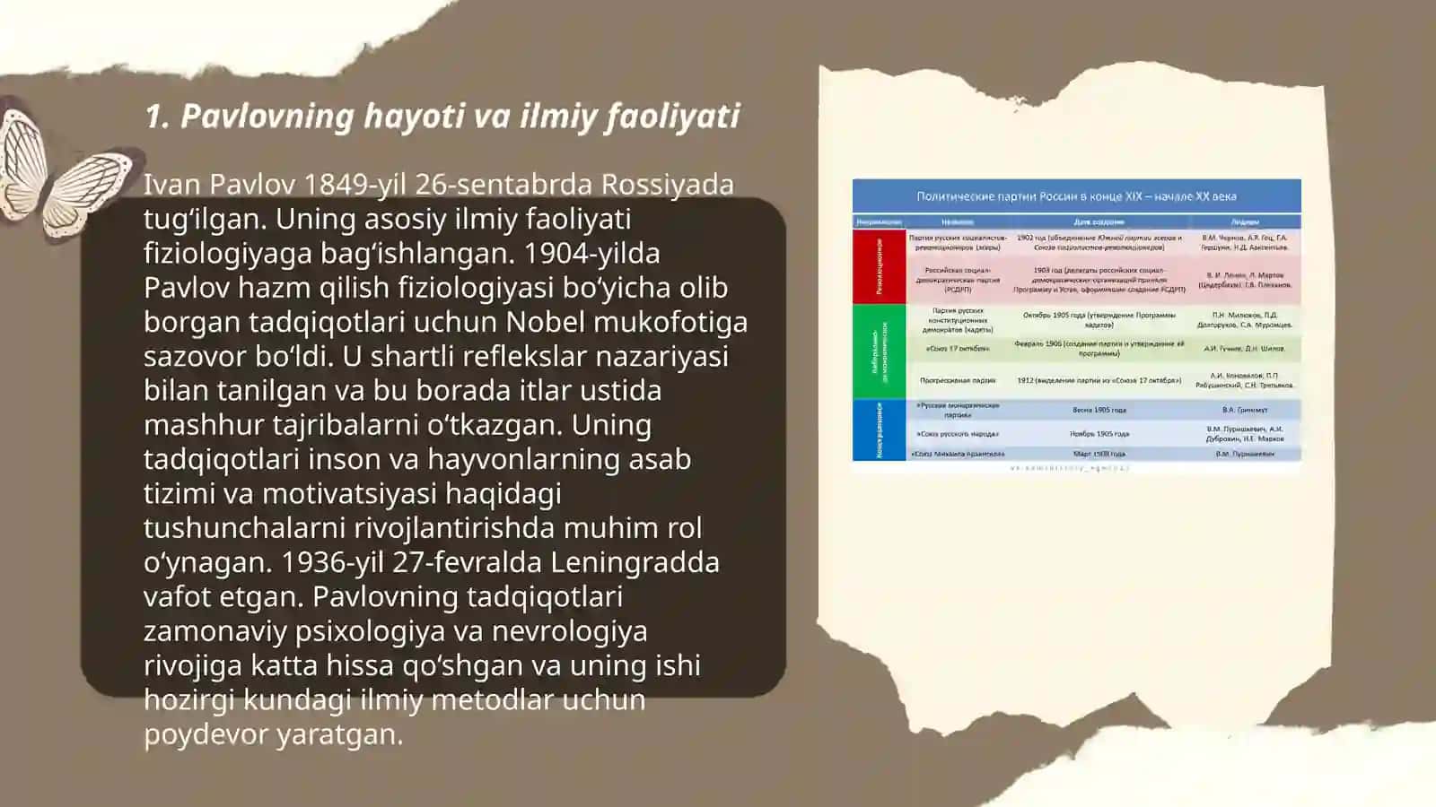 Pavlovning hazm sohasidagi ishlari 3