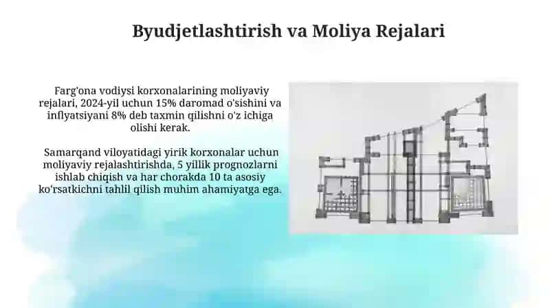 Korxona rejalari tuzilmalari 3