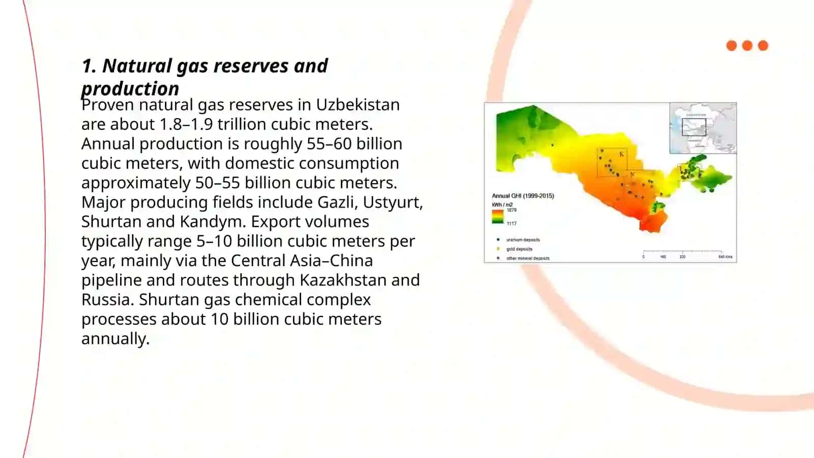 Natural gas reserves and production 3