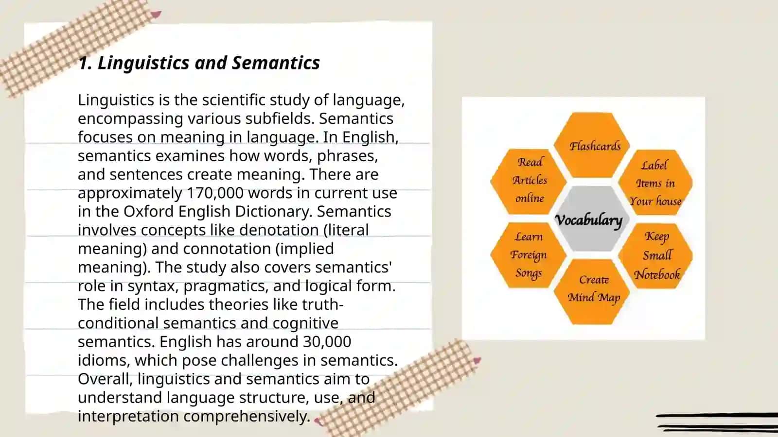 General classification of the vocabulary of modern English 3