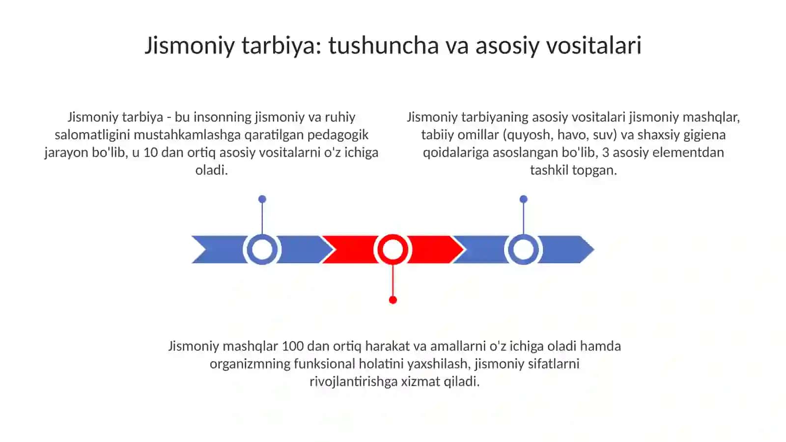 Jismoniy tarbiya vositalari, jismoniy mashiqlar 3