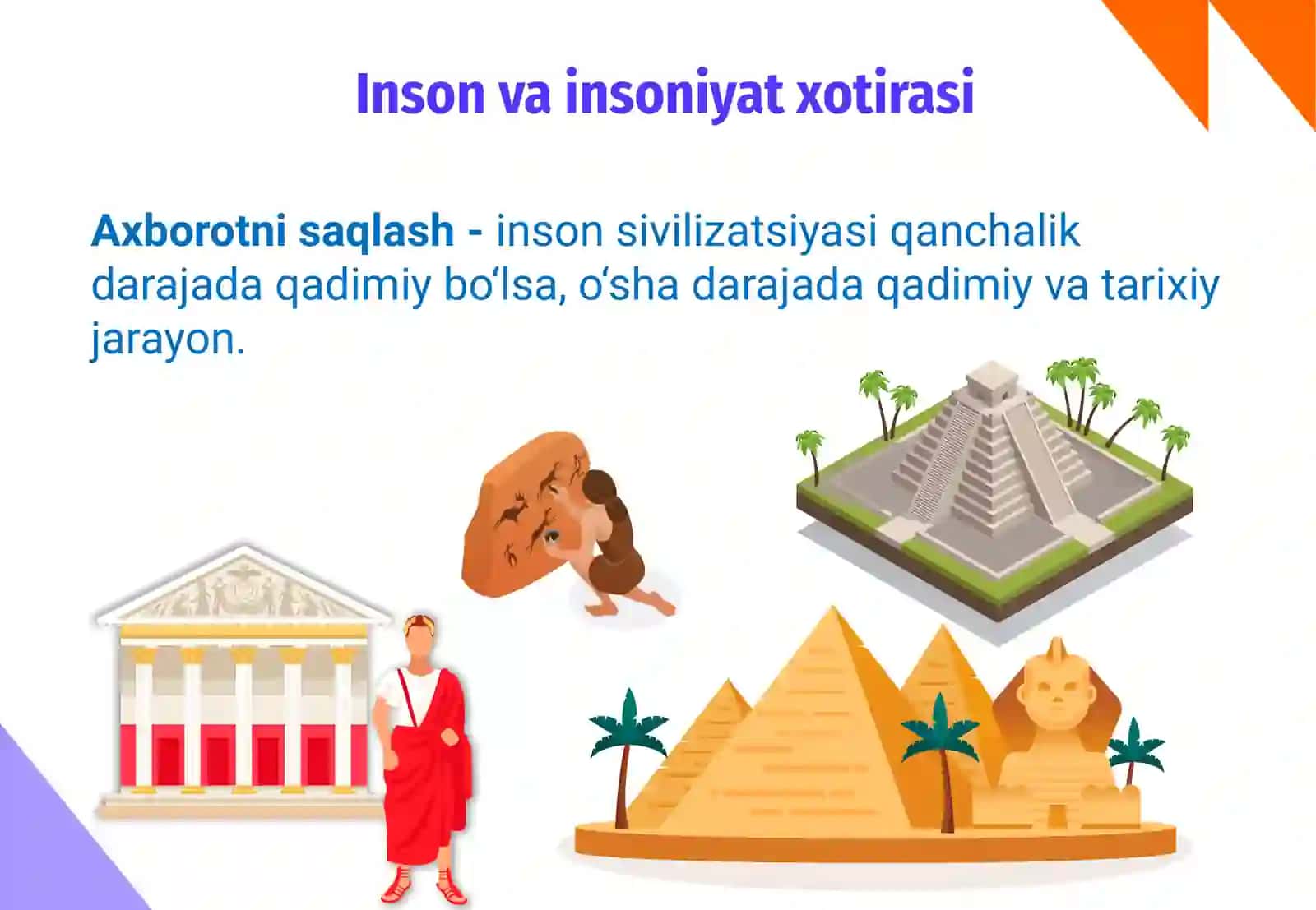 Insonvainsoniyat xotirasi 3