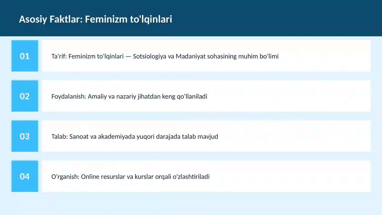 Feminizm to'lqinlari 3