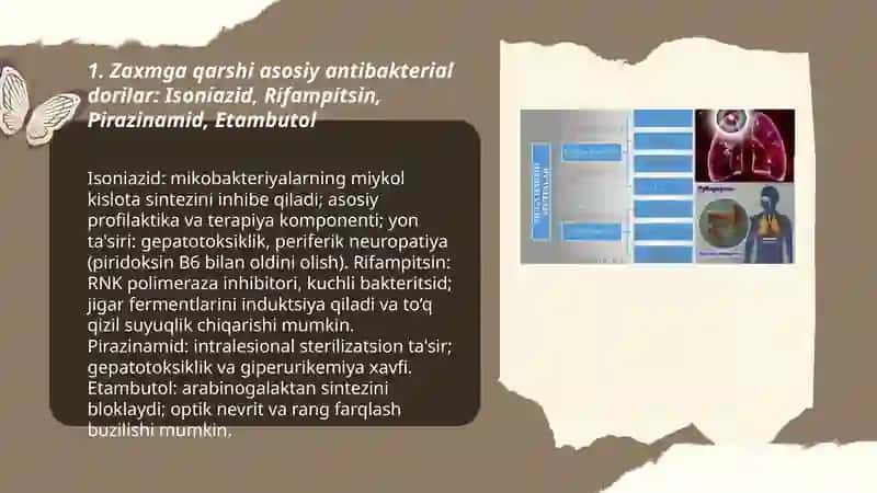 Zaxmga silga qarshi dori vositalar 3