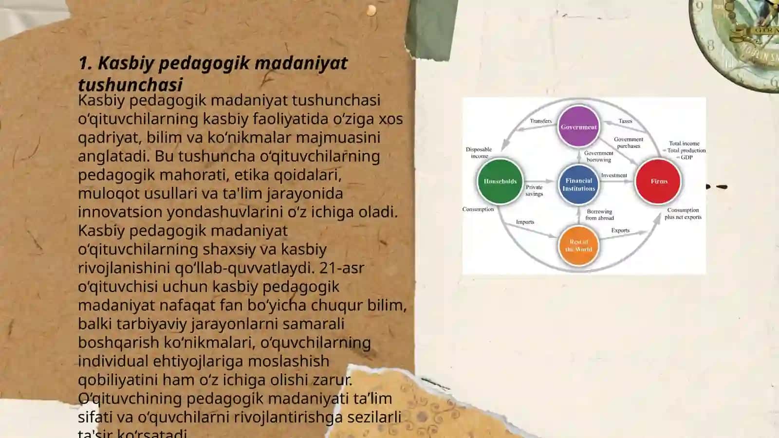 Kasbiy pedagogik madaniyat 3