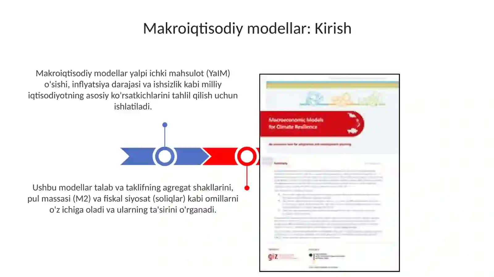 Makroiqtisodiy modellar 3