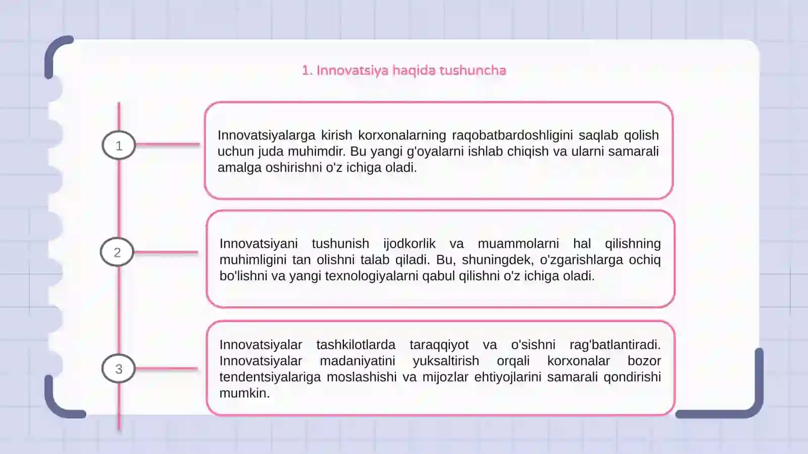Innovatsiyaga kirish 3