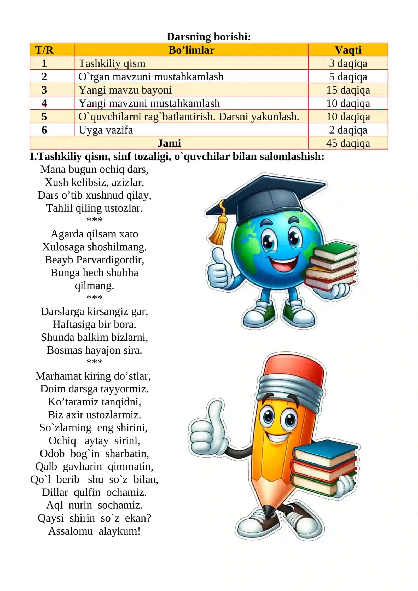 Yasama otlarning imlosi mavzusida 3-sinf Ona tili fanidan dars ishlanmasi 3