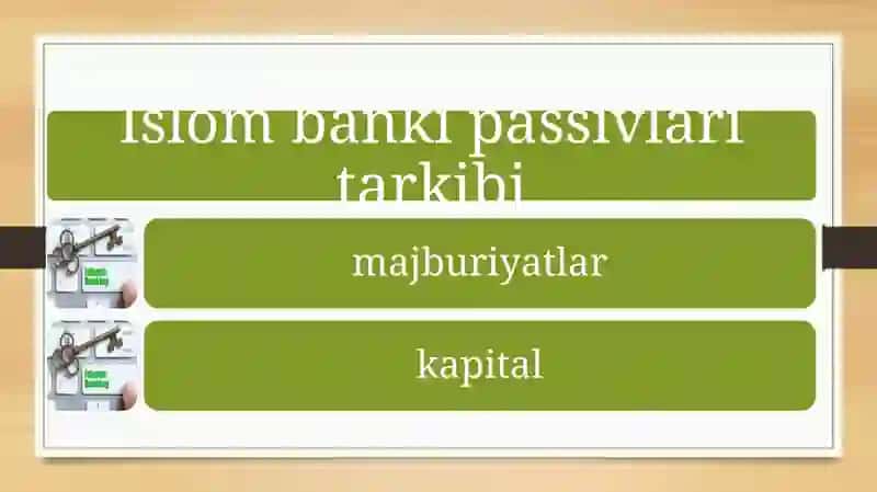 Islomiy ko‘rsatkishlar 3