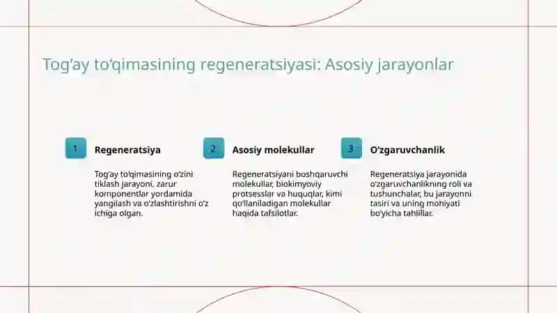 Tog‘ay to‘qimasining regeneratsiyasi va transplantatsiyasi 3