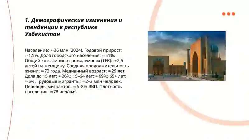 Социальные изменения в республике Узбекистан 3