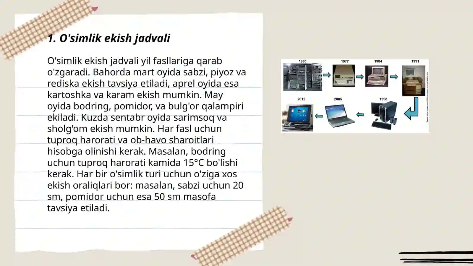 O'simlik ekish jadvali 3