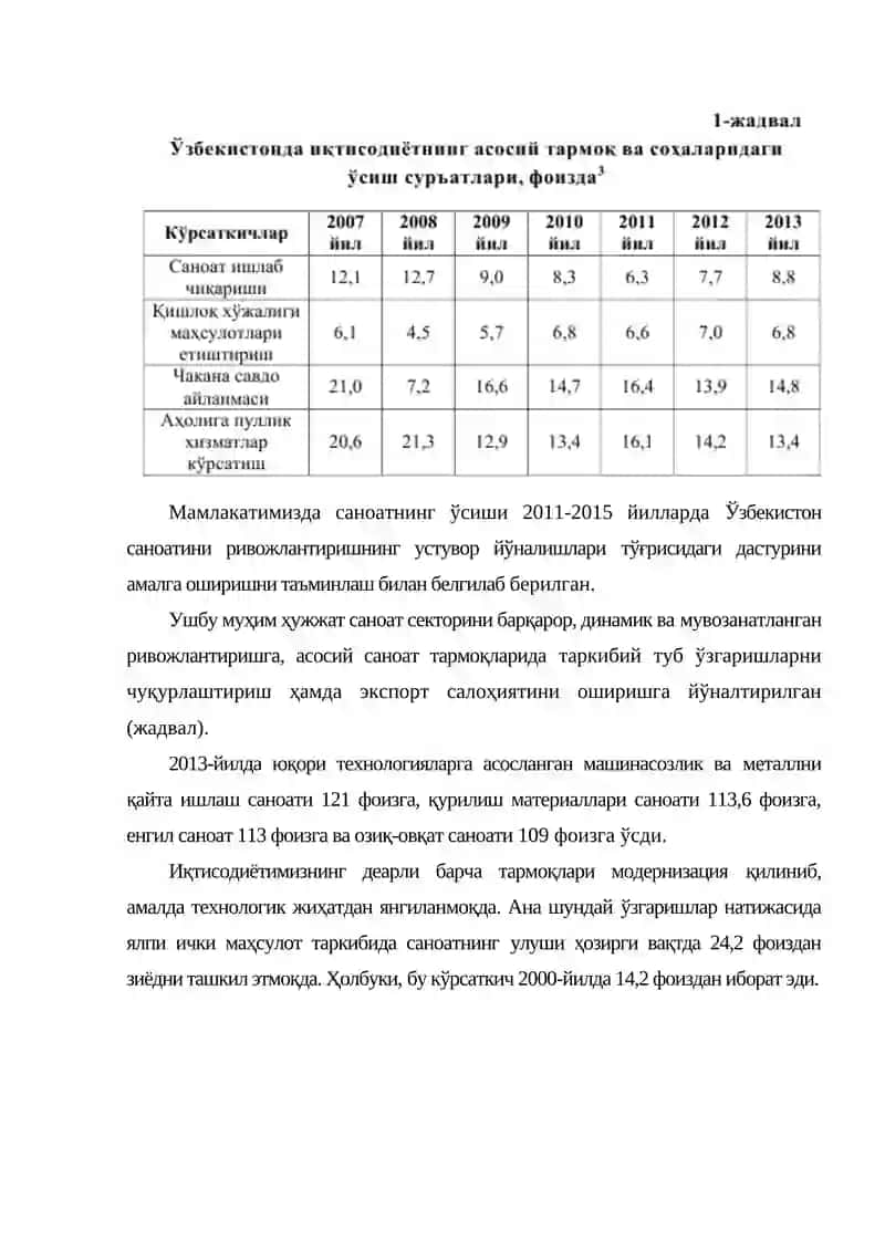 Саноат маркетинги 3