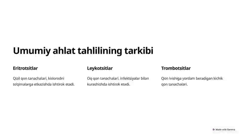 Umumiy аhlаt tahlilining interpretatsiyasi 3