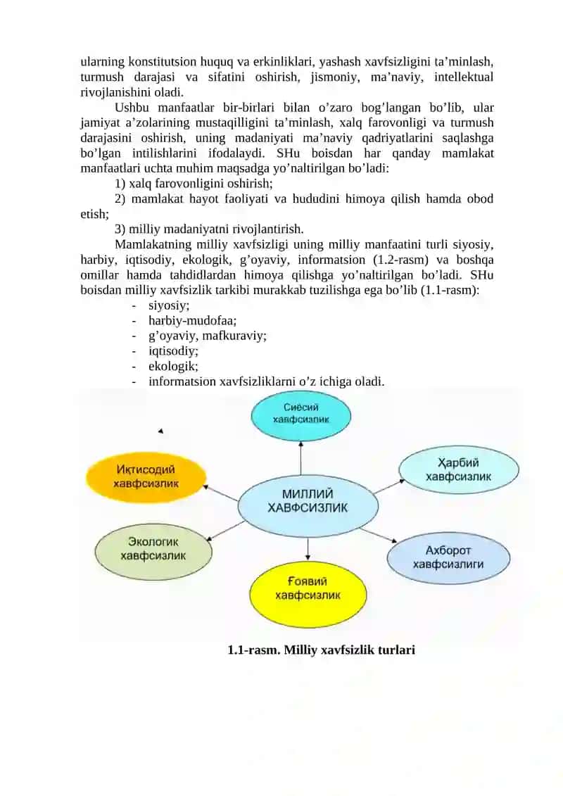 Iqtisodiy xavfsizlik 3