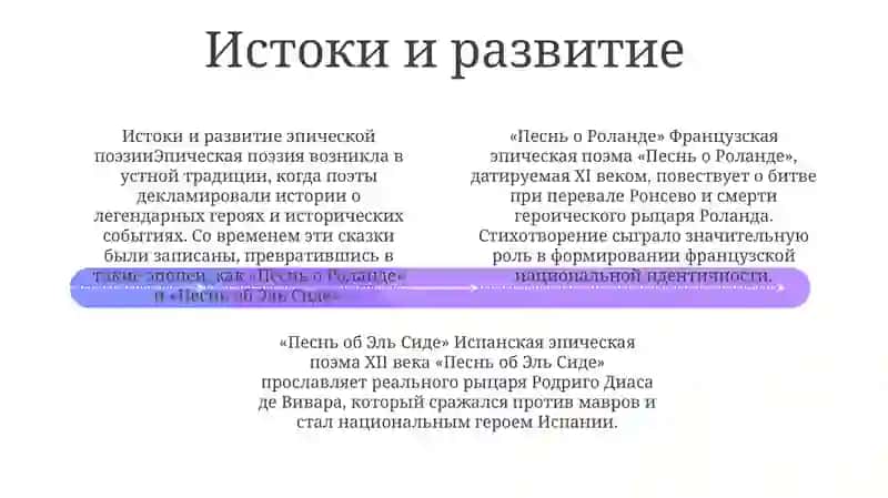 Песнь О Ролонде, Поэма О Сиде 3