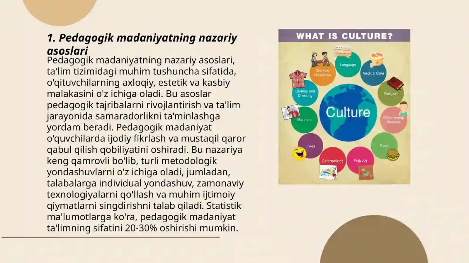 Pedagogik madaniyatning nazariy asoslari 3