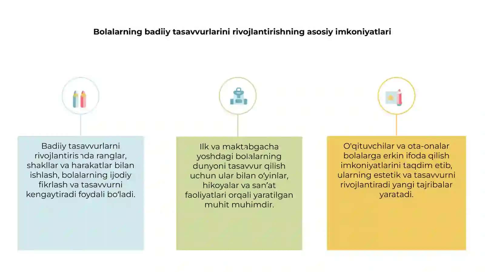 Bolalarning badiiy tasavvur etishga oʻrgatish yoʻllari 3