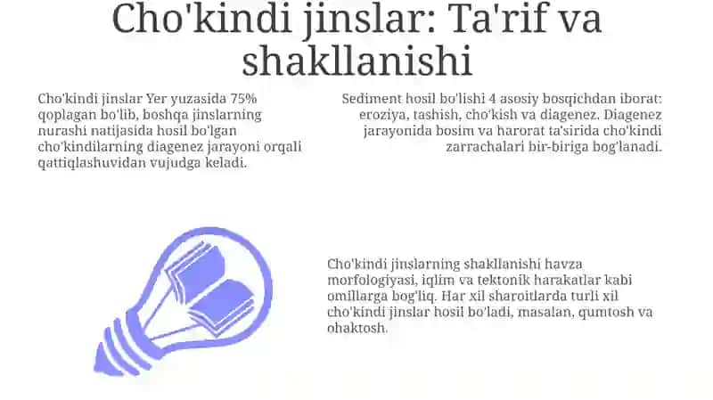 Cho'kindi togʻ jinslari 3