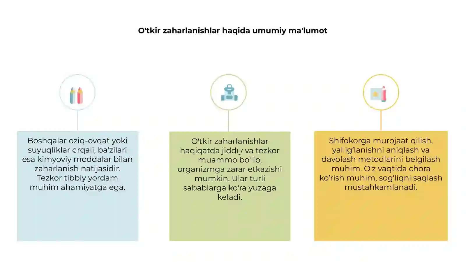 O'tkir zaharlanishlar 3