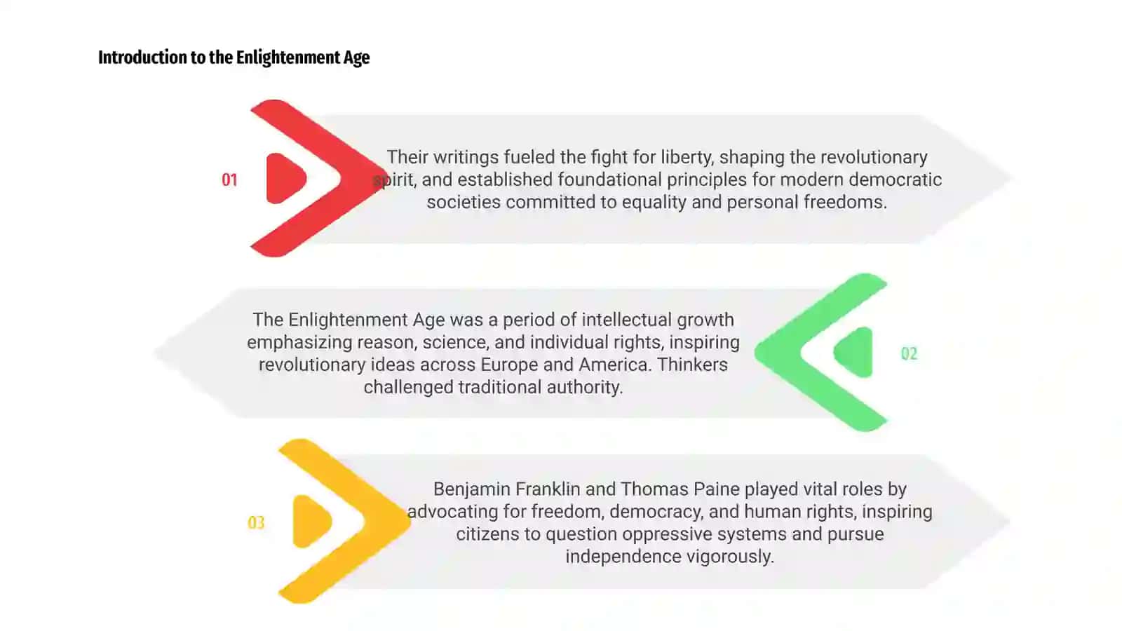 Enlightenment Age. Fight for freedom in Benjamin Franklin and Thomas Paine's works 3