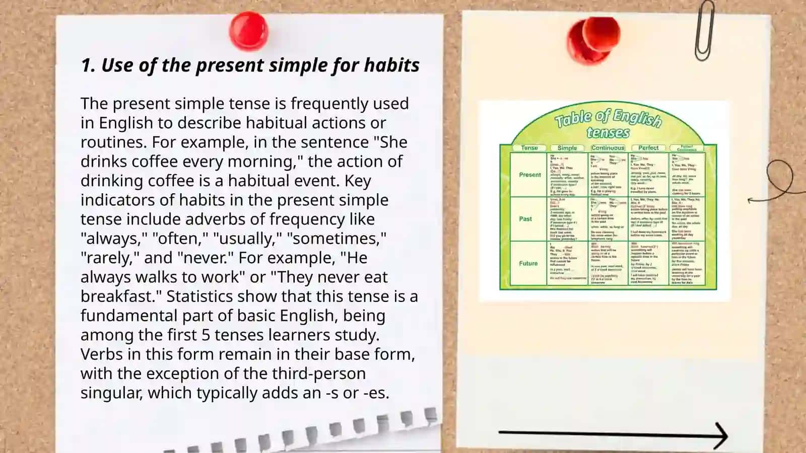 Present simple tense usage for habits 3