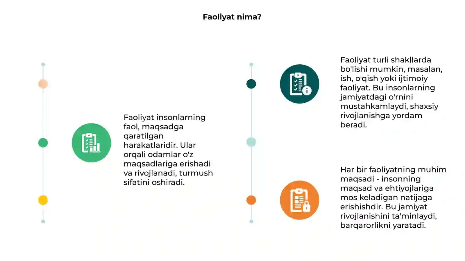 Faoliyat 3