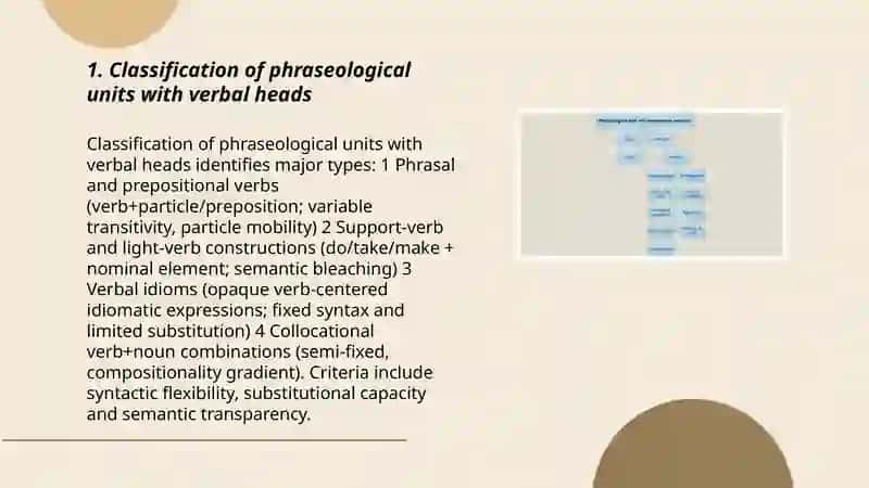 Classification of phraseological units with verbal heads 3