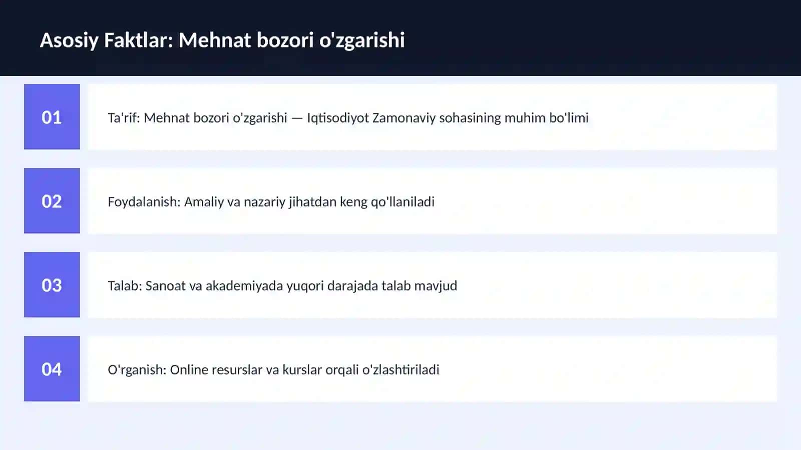 Mehnat bozori o'zgarishi 3