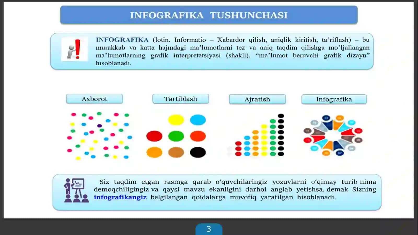 Infografika tasnifi va uniyaratuvchi uskunalar 3