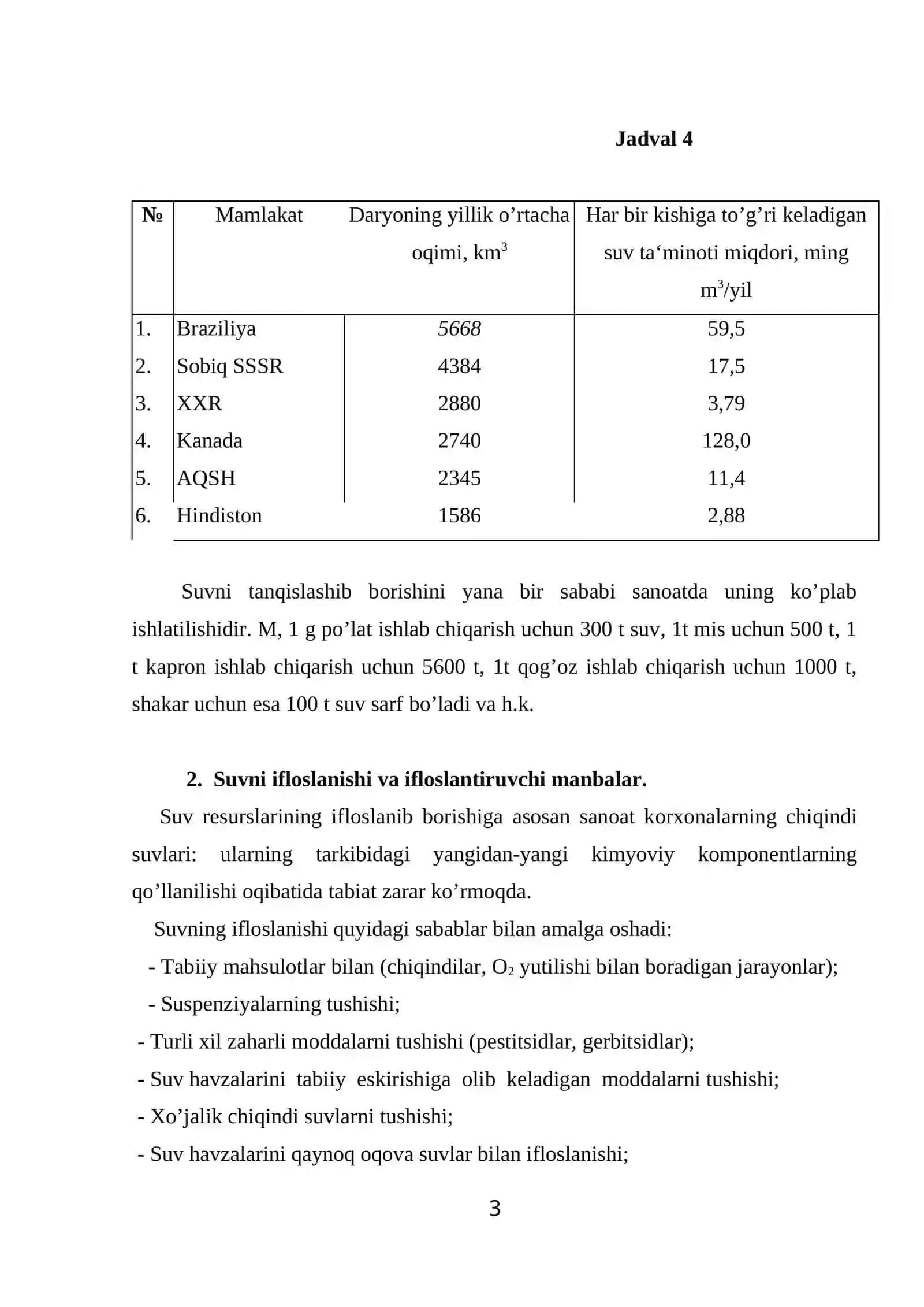 Suvni ifloslantiruvchi manbalar 3