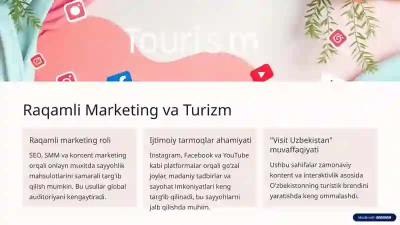 Turizmda marketing va brending: Kirish 3