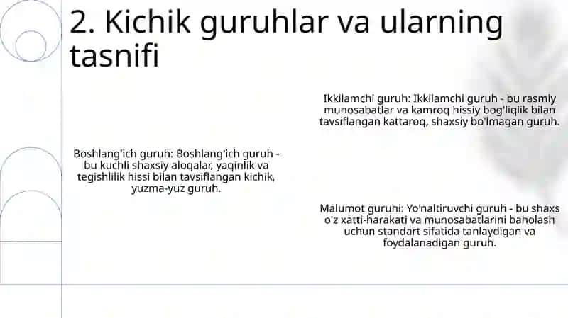 Kichik Guruhlar Psixologiyasi 3