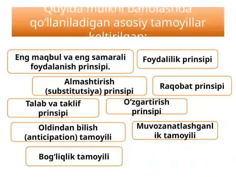 Mulkni baholash tamoyillari 3