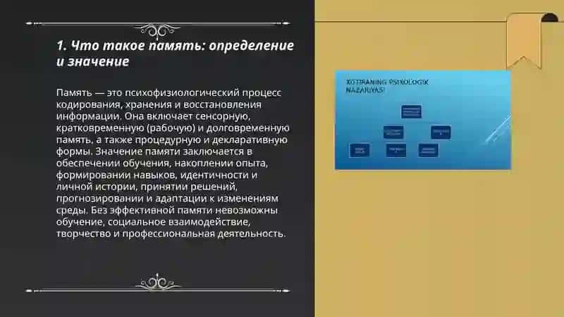 Xotira mavzusiga planshet tayyorlash 3