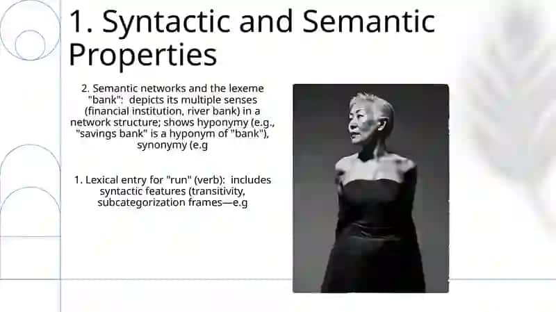 Lexeme and its Integral Lexicography Representation 3