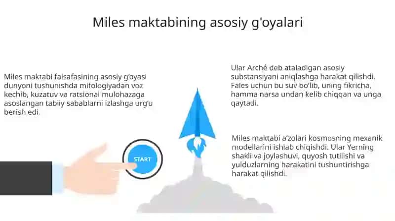 Millet falsafiy maktabi nomoyondalari 3
