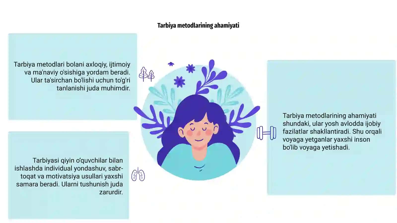 Tarbiya metodlari va turlari 3