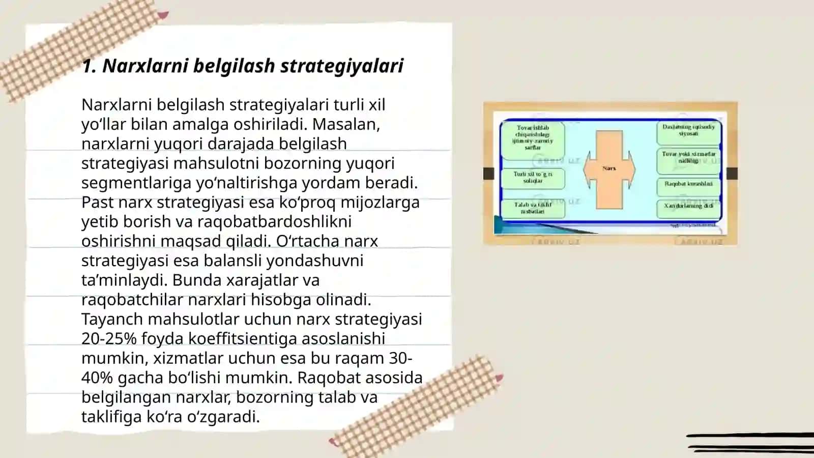 Narxlarni belgilash strategiyalari 3