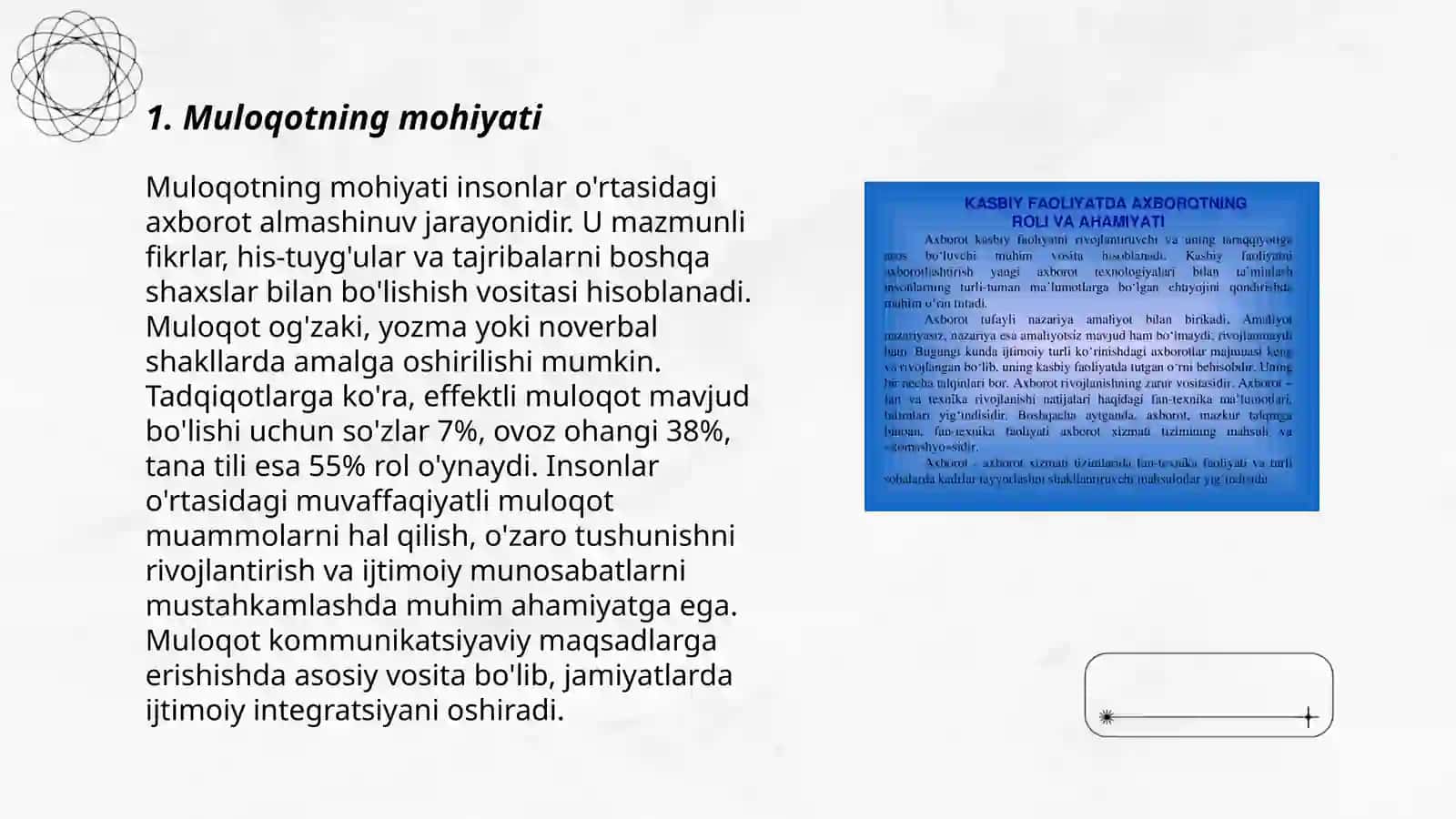 Muloqotning mohiyati 3