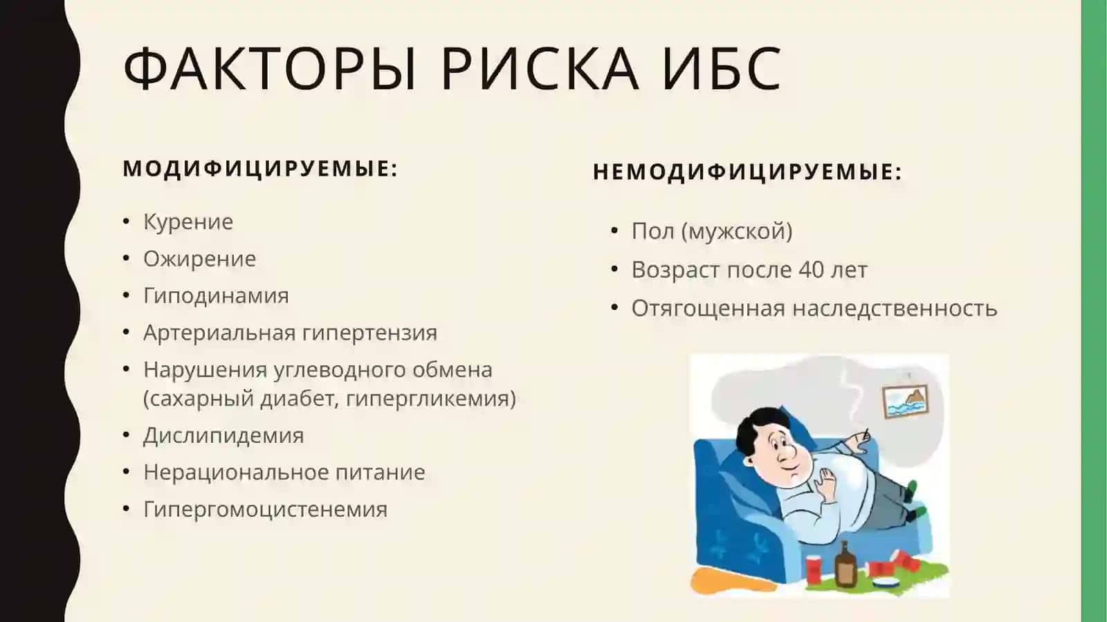 Ишемическая болезнь сердца 3