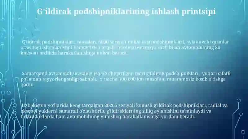 G'ildirak podshipniklari 3