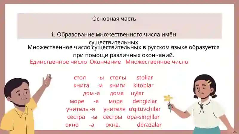 Множественное число имён существительных 3