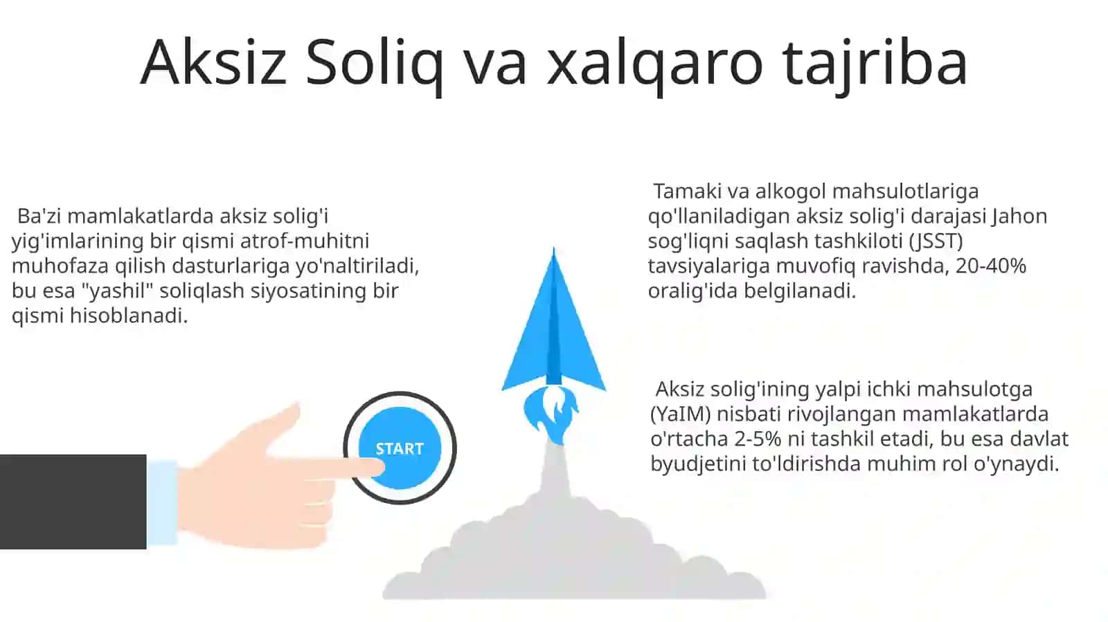Aksiz Soliqning iqtisodiy ta'siri 3