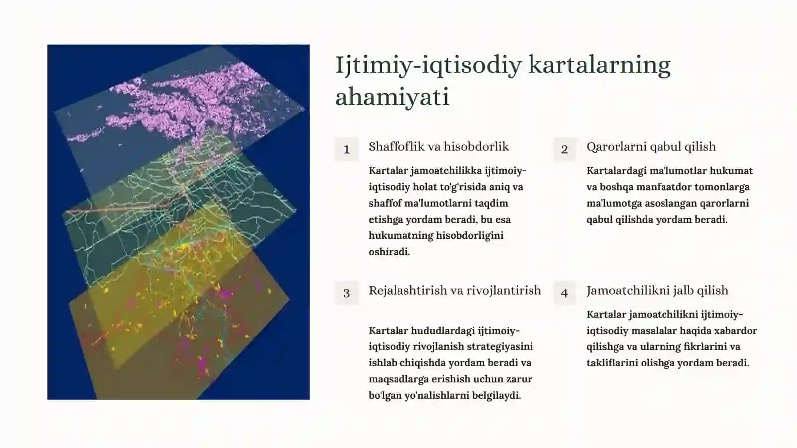 Kartalarni nashr qilish 3