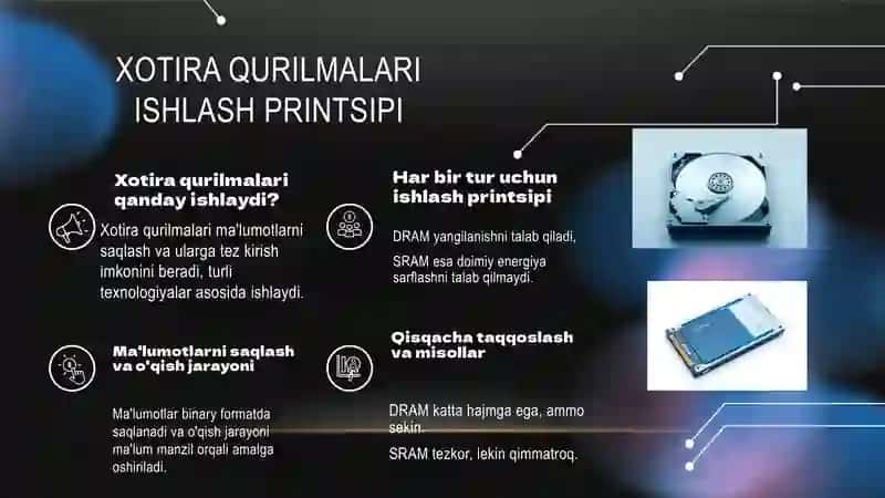 Xotira Qurilmalari Ishlash Printsipi 3